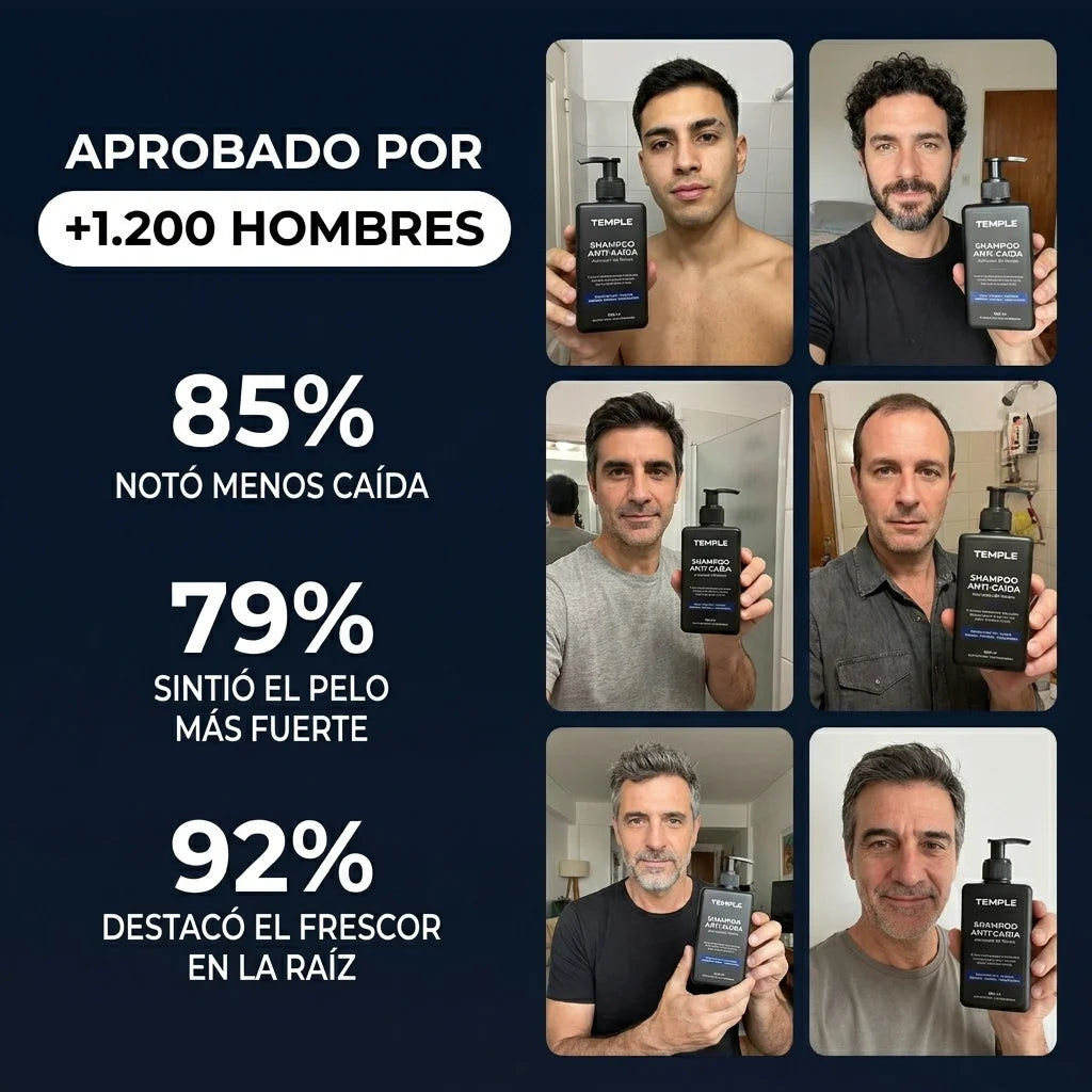 Shampoo Anti-Caída · Activador de Raíces